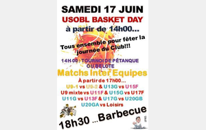 USOBL BASKET DAY
